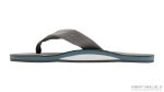 Signature Series  Men's Single Layer Premier Grey Leather Lt Blue Midsole