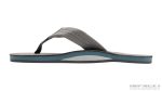 Signature Series  Women's Single Layer Premier Grey Leather Lt. Blue Midsole 1 Wide Strap