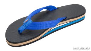 Classic Rubber Double Layer Soft Top 3/4 EVA Rubber Filled Nylon Strap